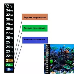 Термометр наклейка для аквариума 18-34C 13см, аквариумный градусник